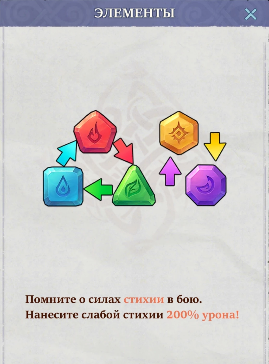 Дополнительная иформация для новичков