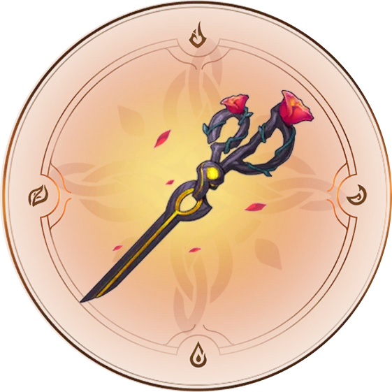 Острые ножницы