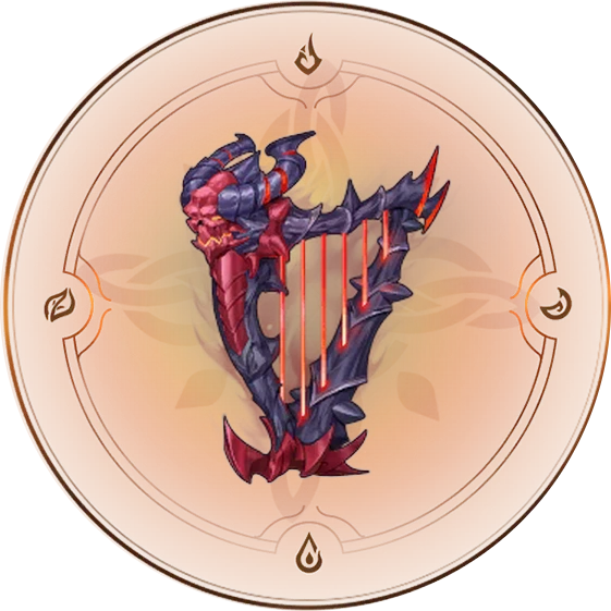 Кровавый ответ