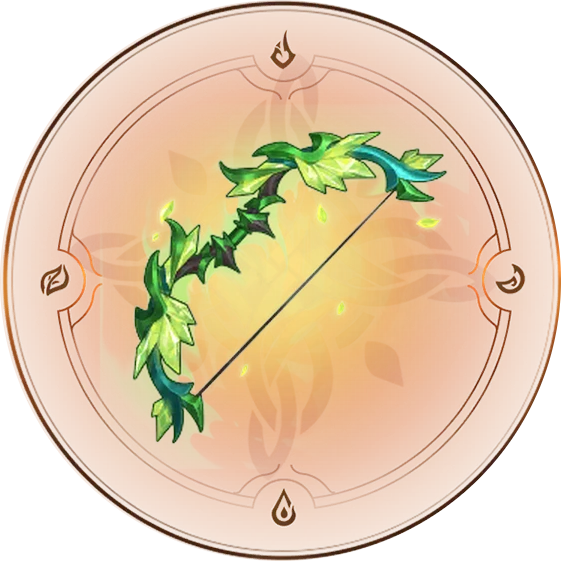 Лук энергичности